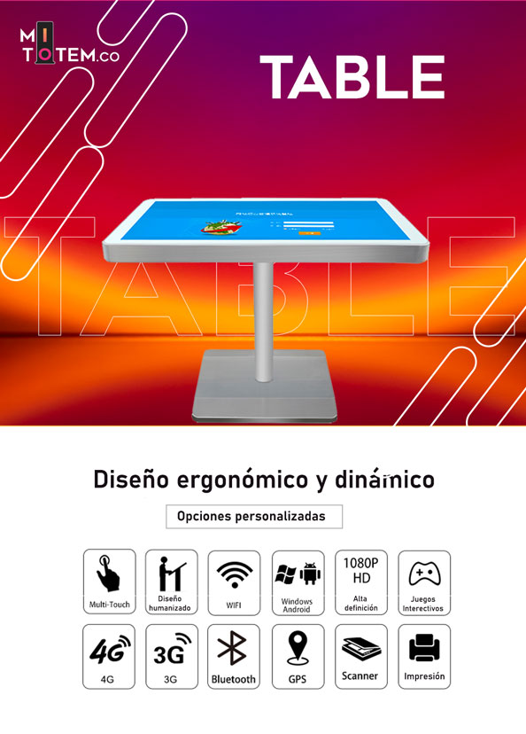 Características mesa interactiva