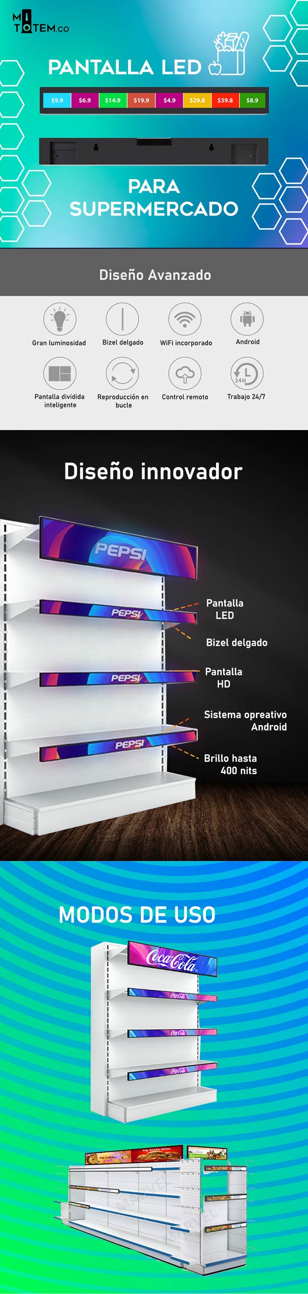 Pantalla supermercado precios características