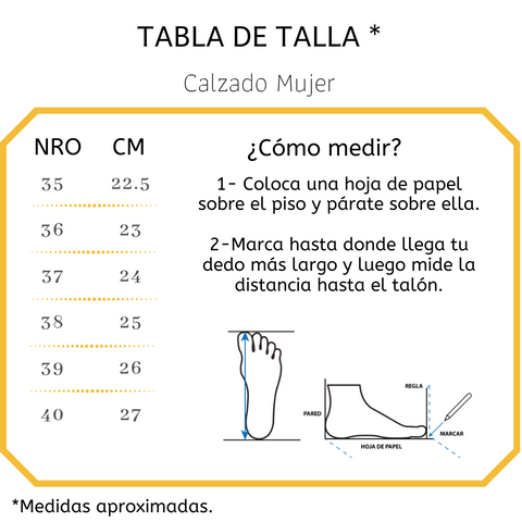 Tabla de talles