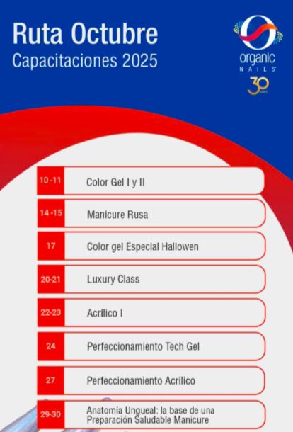 CAPACITACIONES
