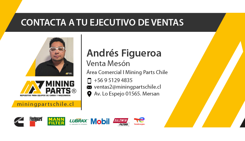 Contacta a Andrés a su whatsapp<br>