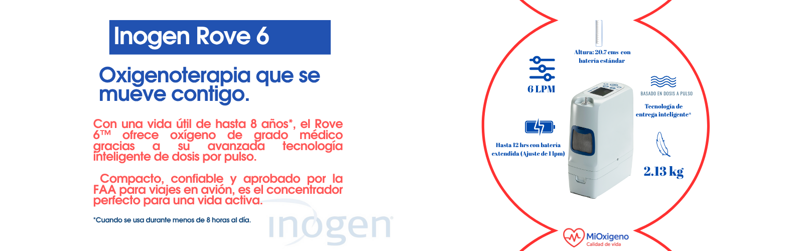 Inogen Rove 6
