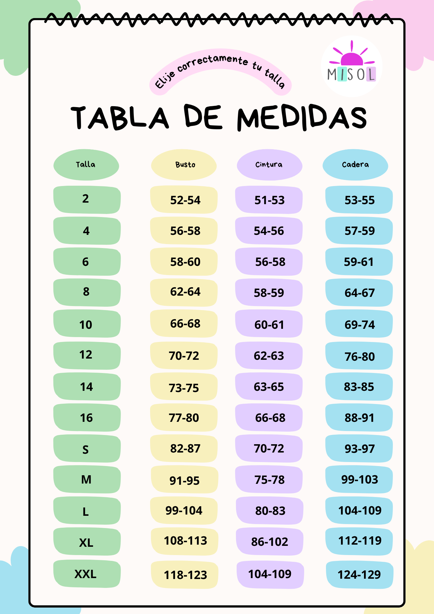 Tabla de Medidas