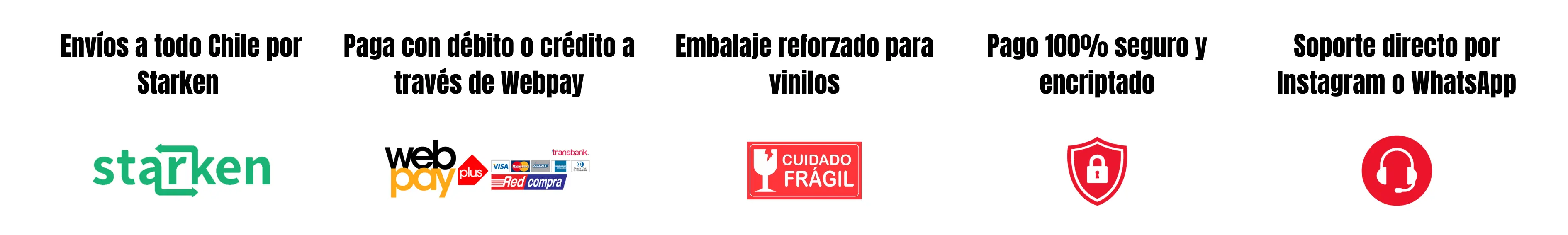 Título de la sección