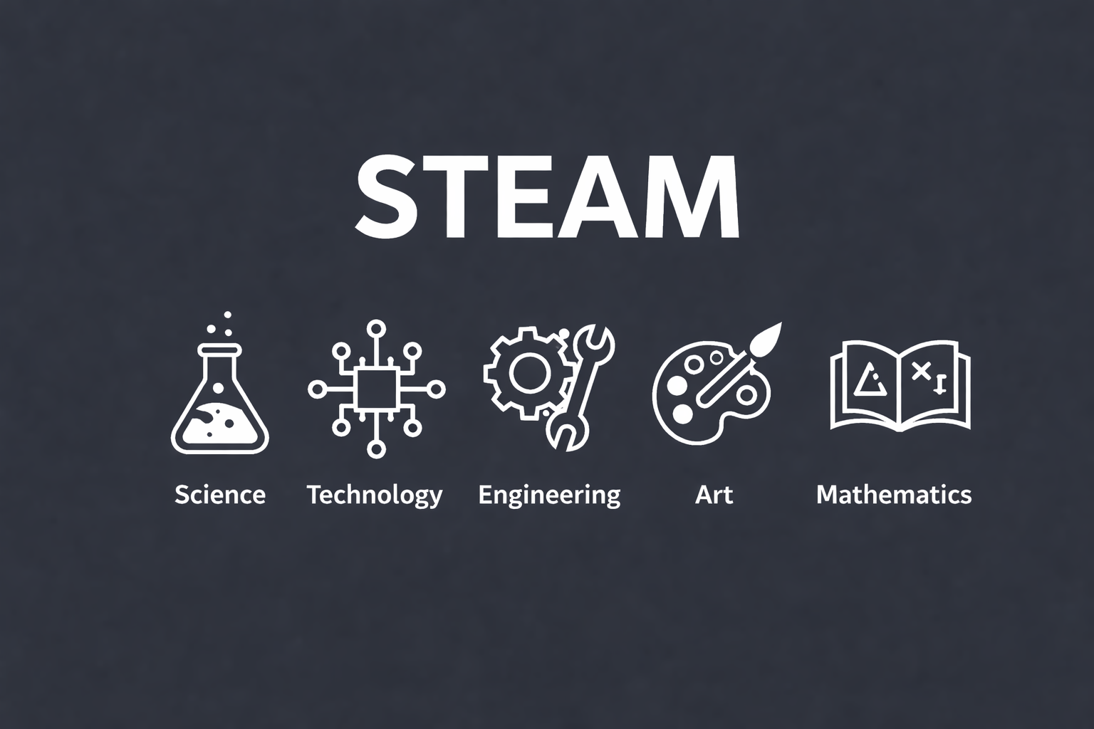 Soluciones tecnológicas avanzadas
