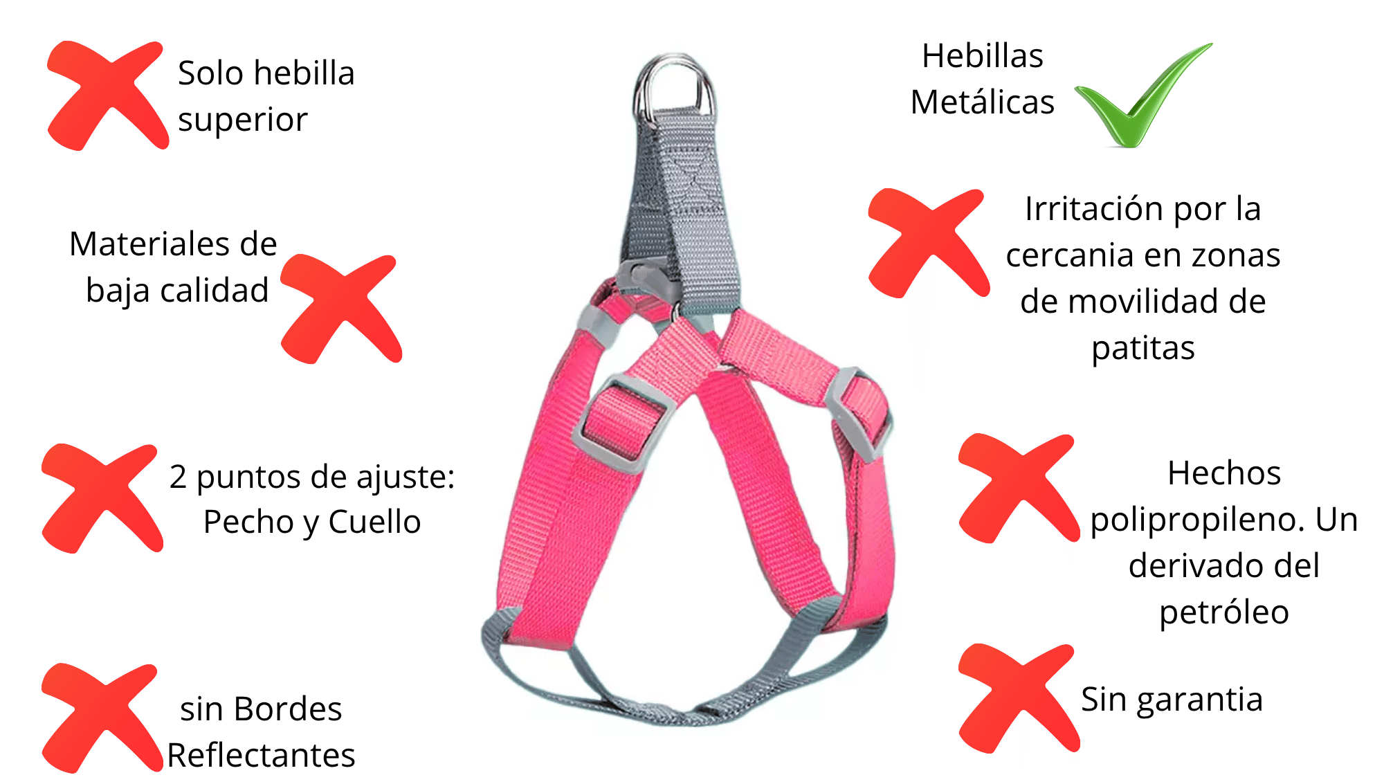 ¿Y por qué un arnes ergonómico?