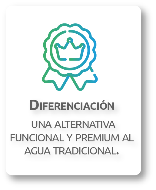 Ingredientes Naturales