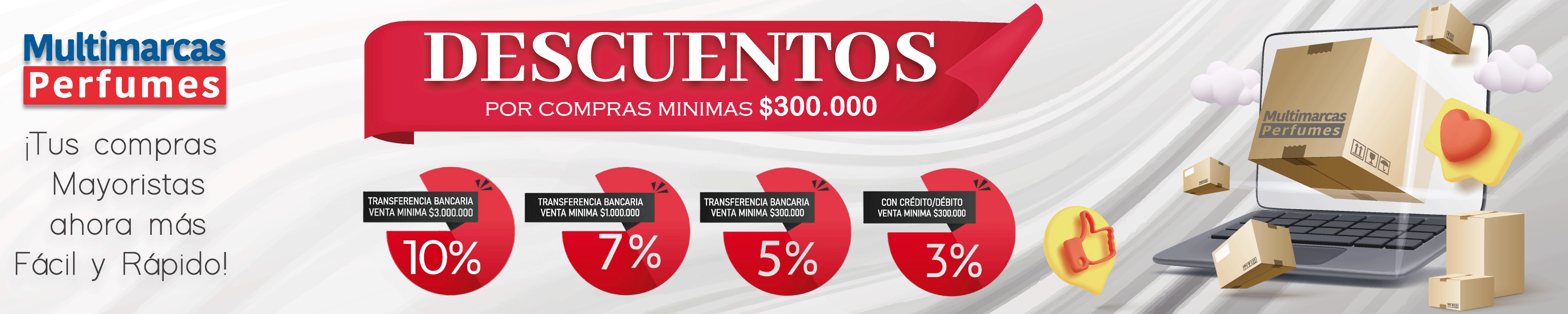 Multimarcas Mayorista