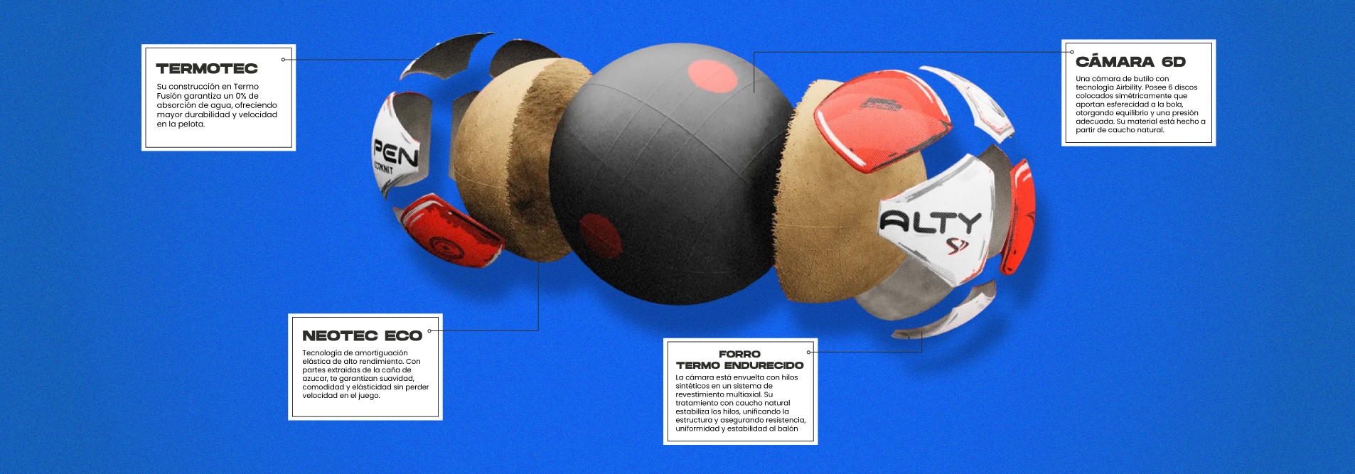 Imágen de balon deconstruido que permite ver las tecnologías Penalty.