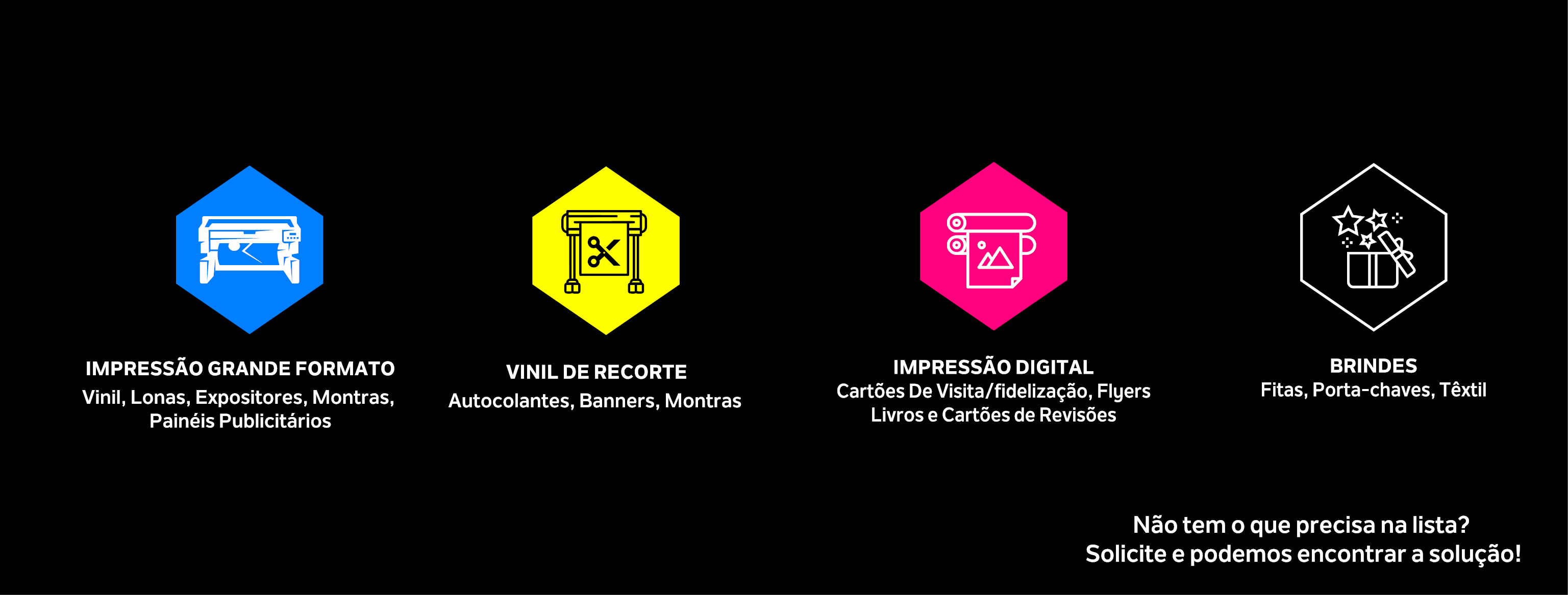 Título da secção