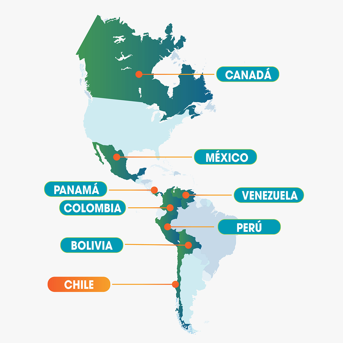 Nutrazul en el mundo