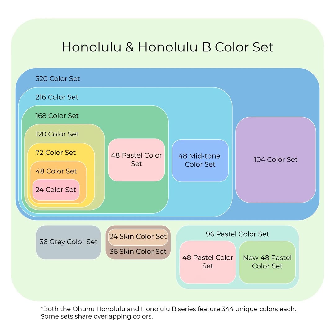 Título de la Sección