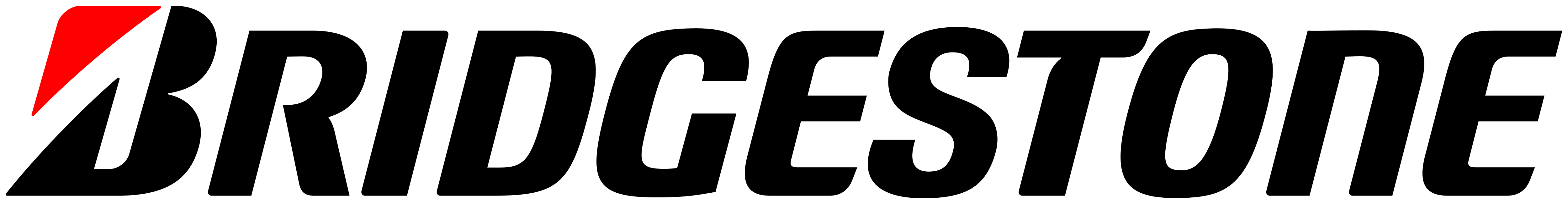 Neumáticos Bridgestone