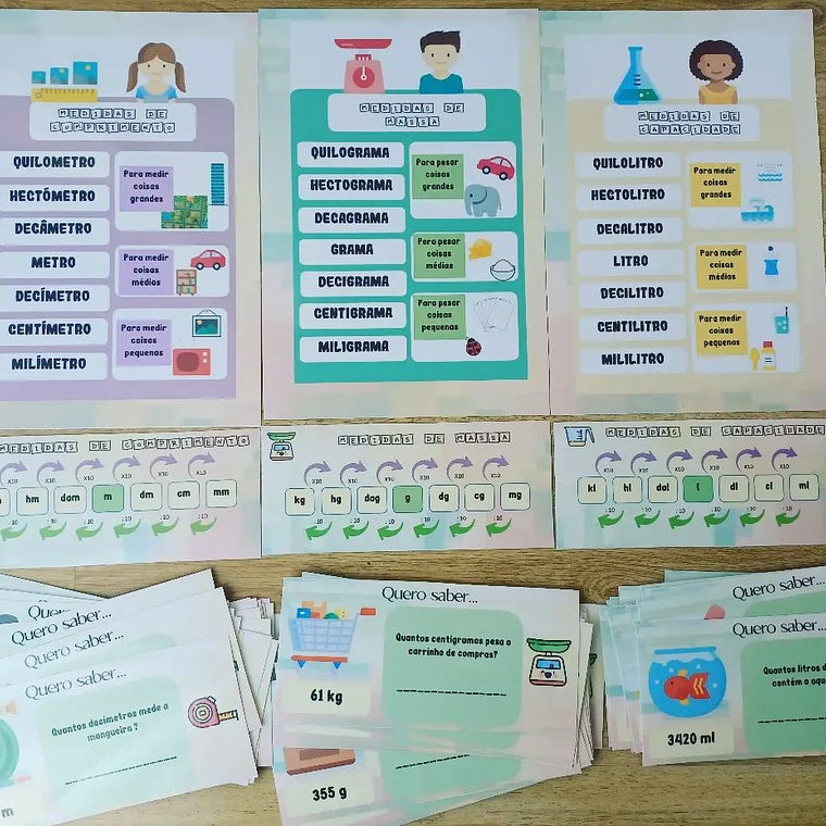 RecursosDidaticos.com