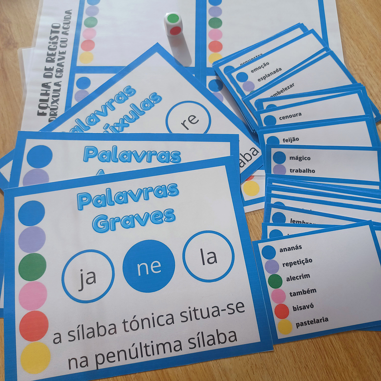 RecursosDidaticos.com