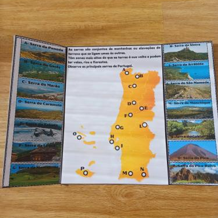 RecursosDidaticos.com