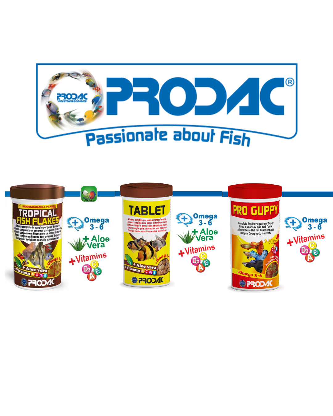 Prodac