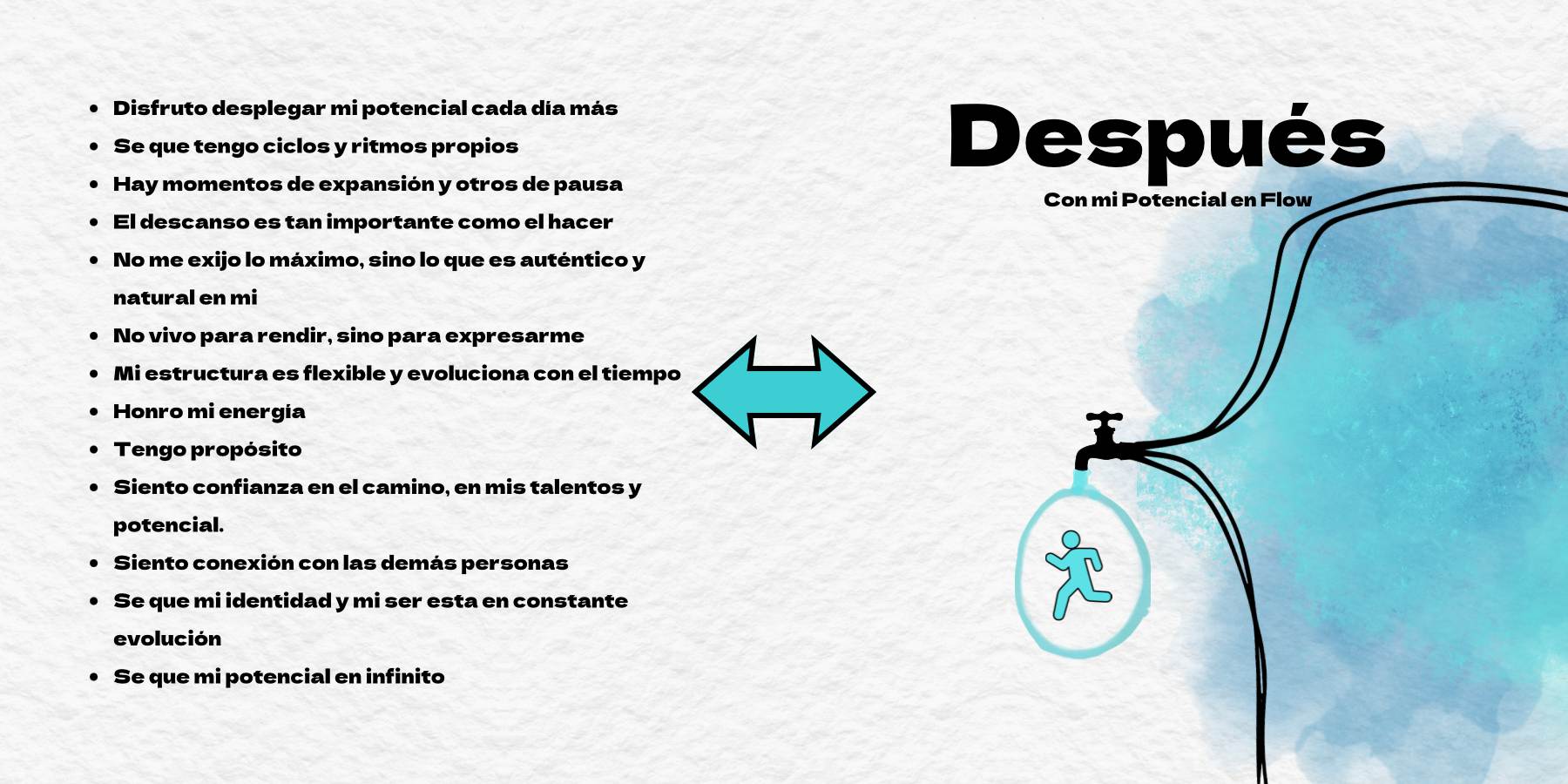 Título de la Sección