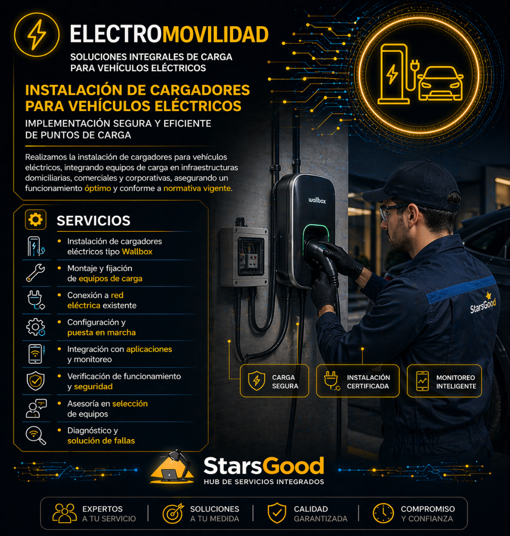 ¡Instala con nosotros tu punto de carga!