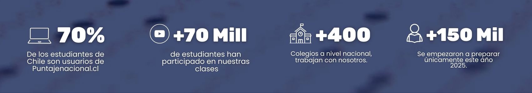 Banner 2 Puntaje Nacional PLUS