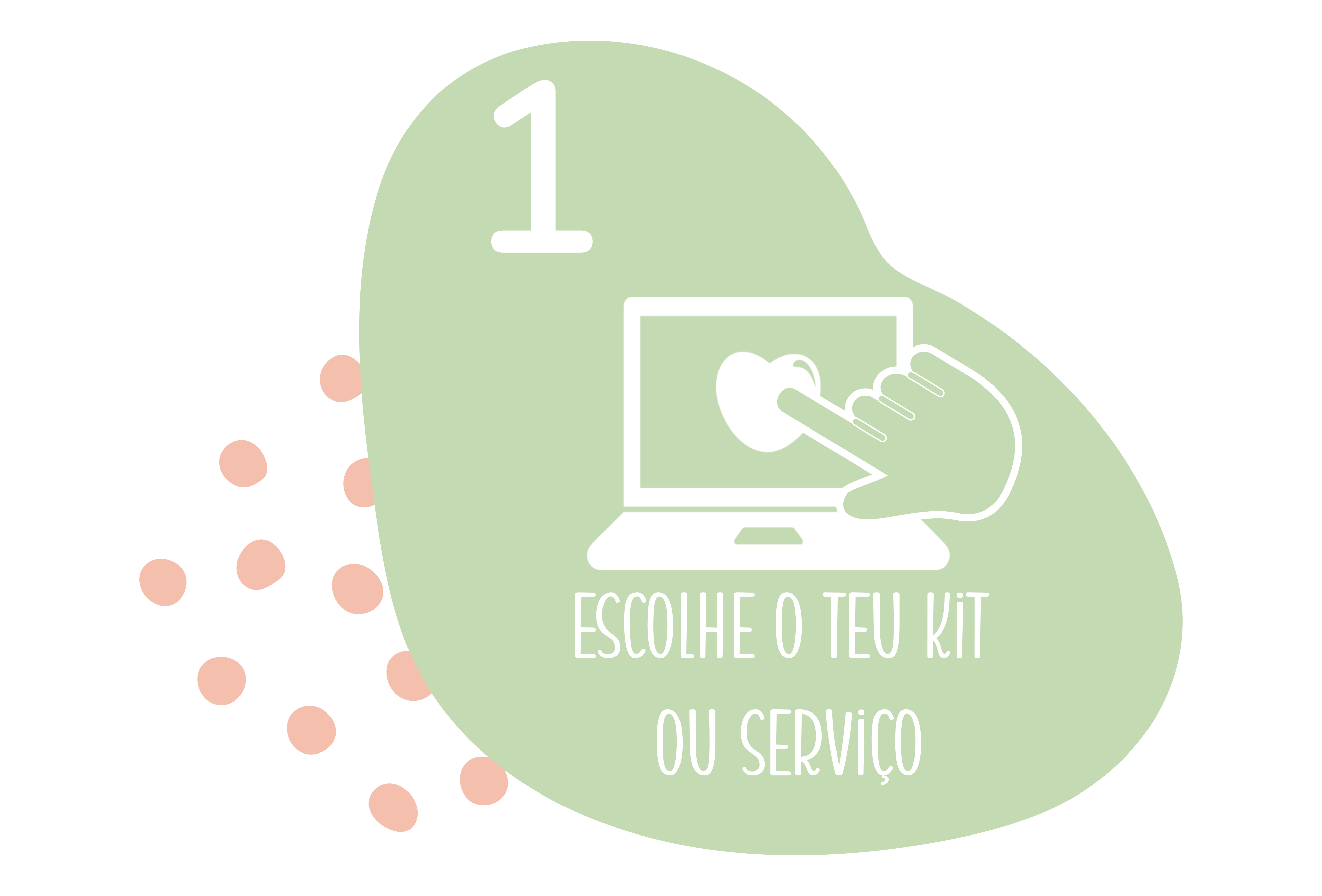 Escolhe o teu kit!