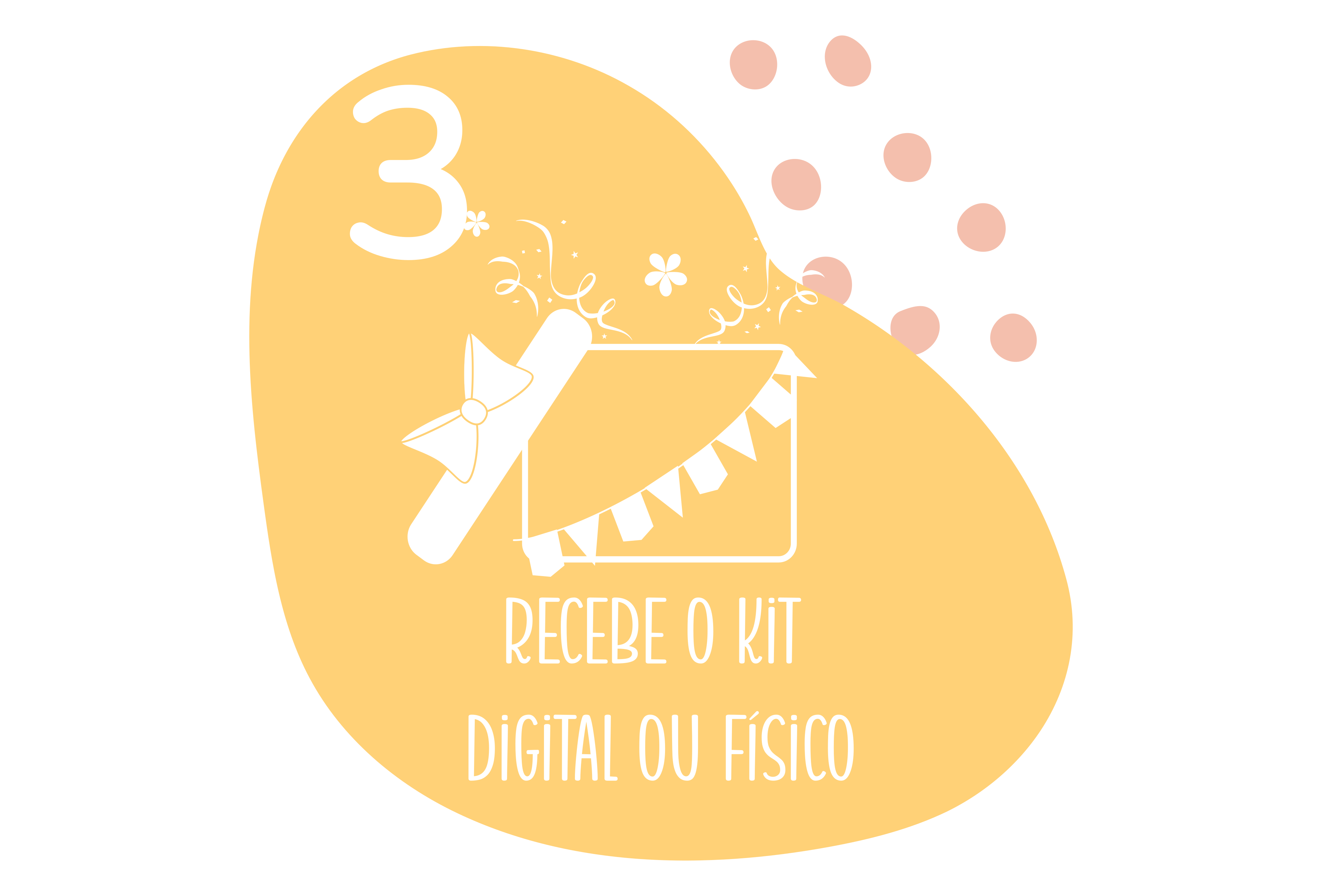 Recebe o teu kit