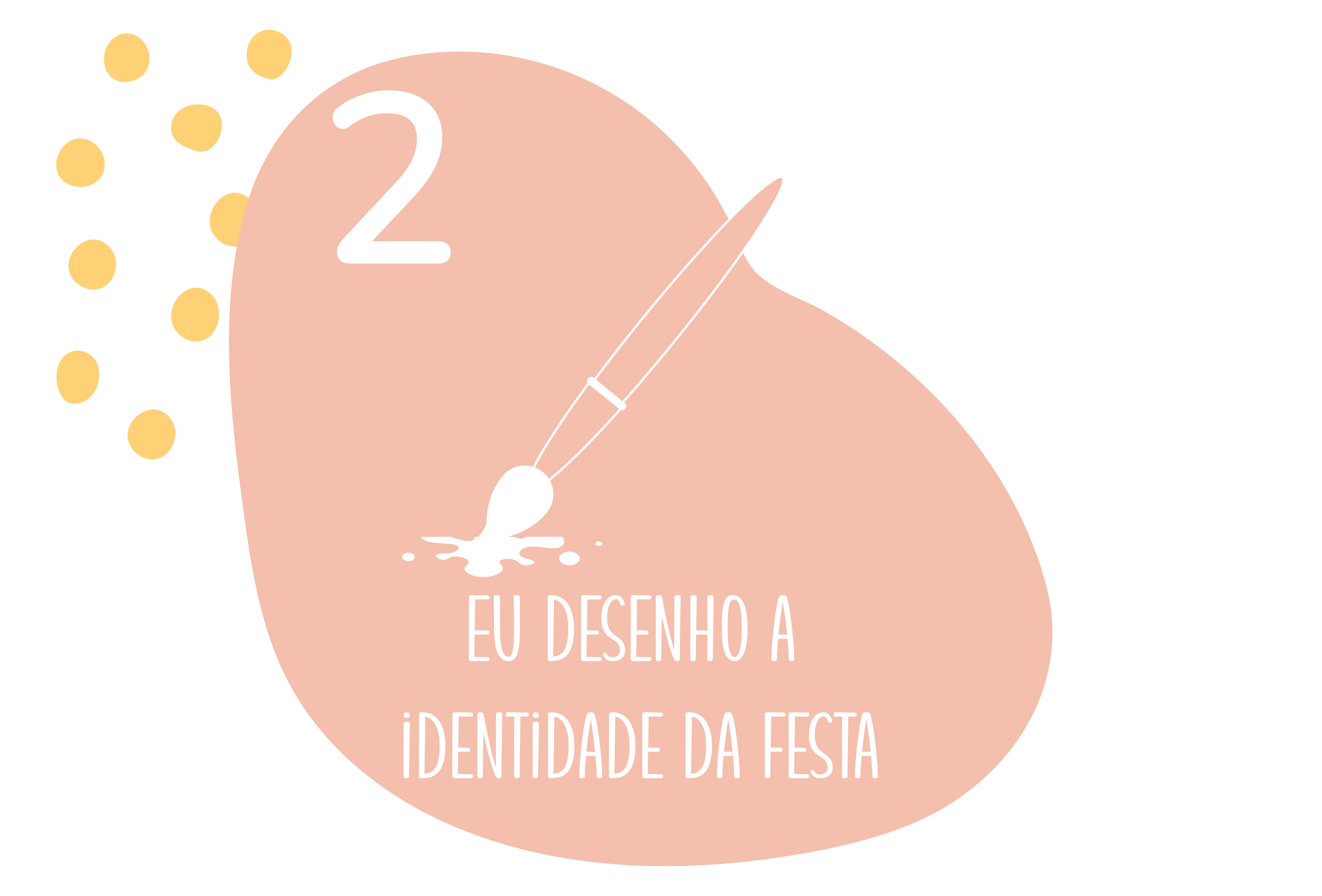 Ranita’s Places | Kits de Festa Personalizados, Ilustrações & Detalhes Mágicos