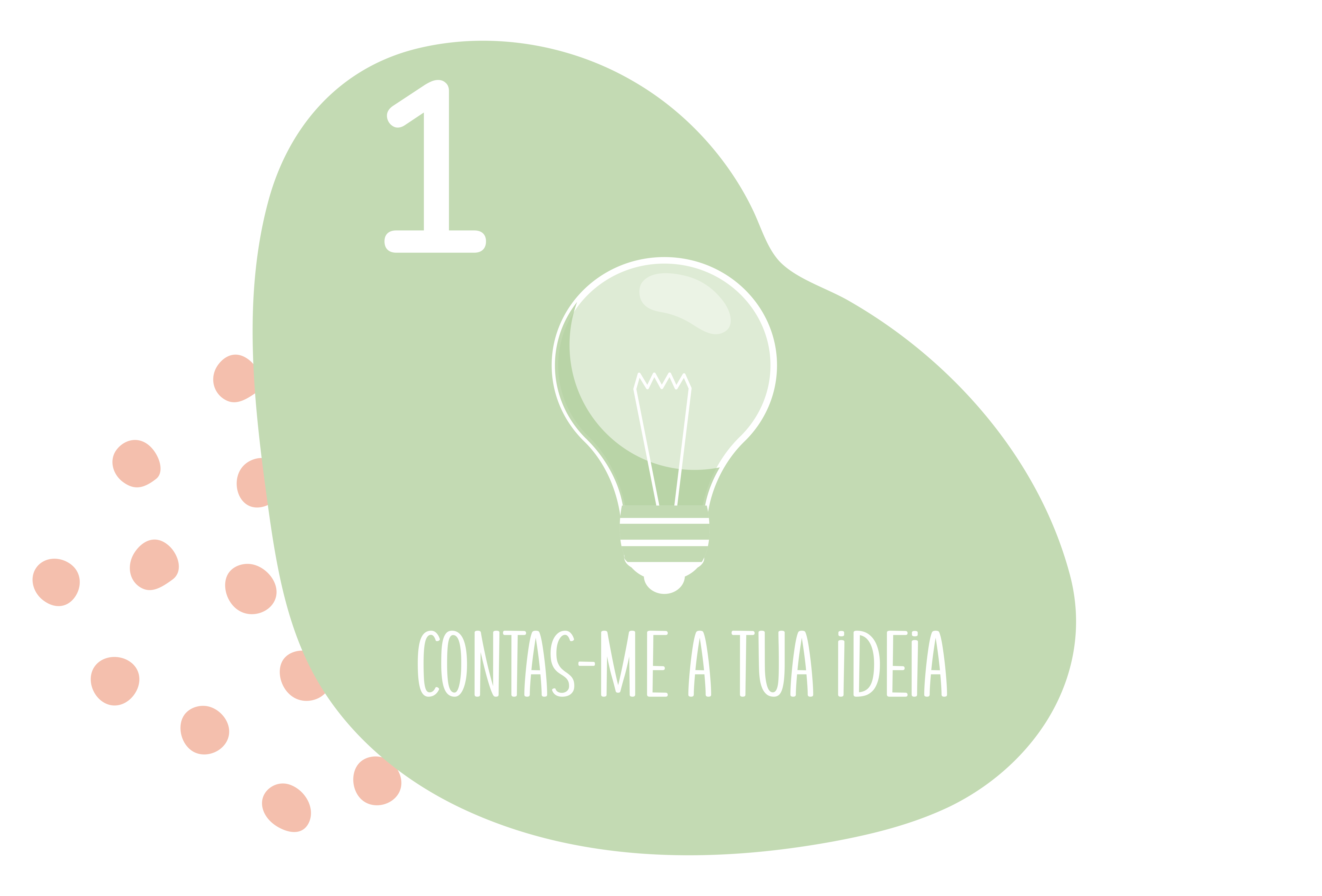 Ranita’s Places | Kits de Festa Personalizados, Ilustrações & Detalhes Mágicos