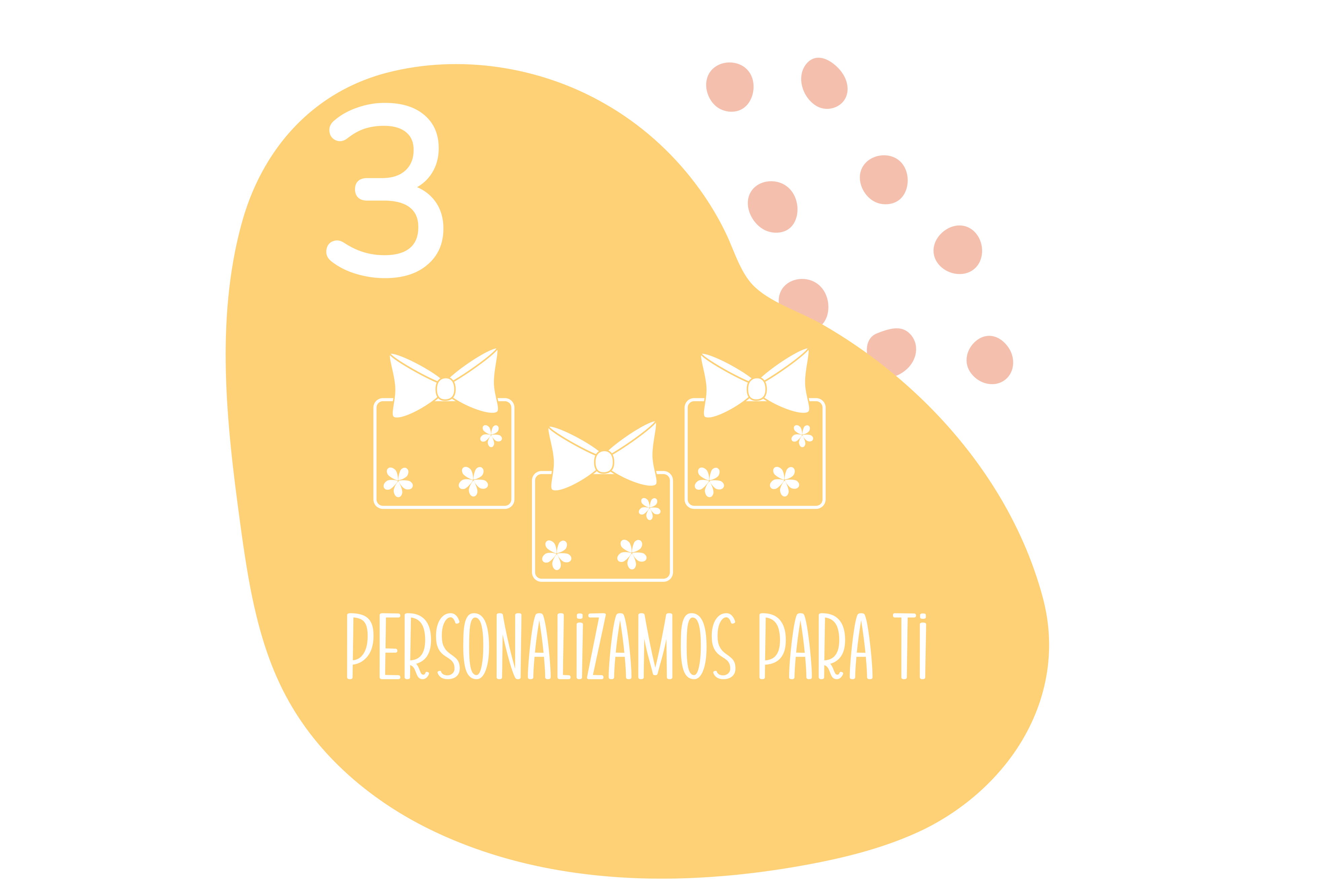 Ranita’s Places | Kits de Festa Personalizados, Ilustrações & Detalhes Mágicos