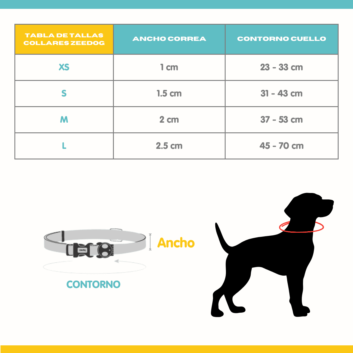 Tienda de Mascotas RazasLovers