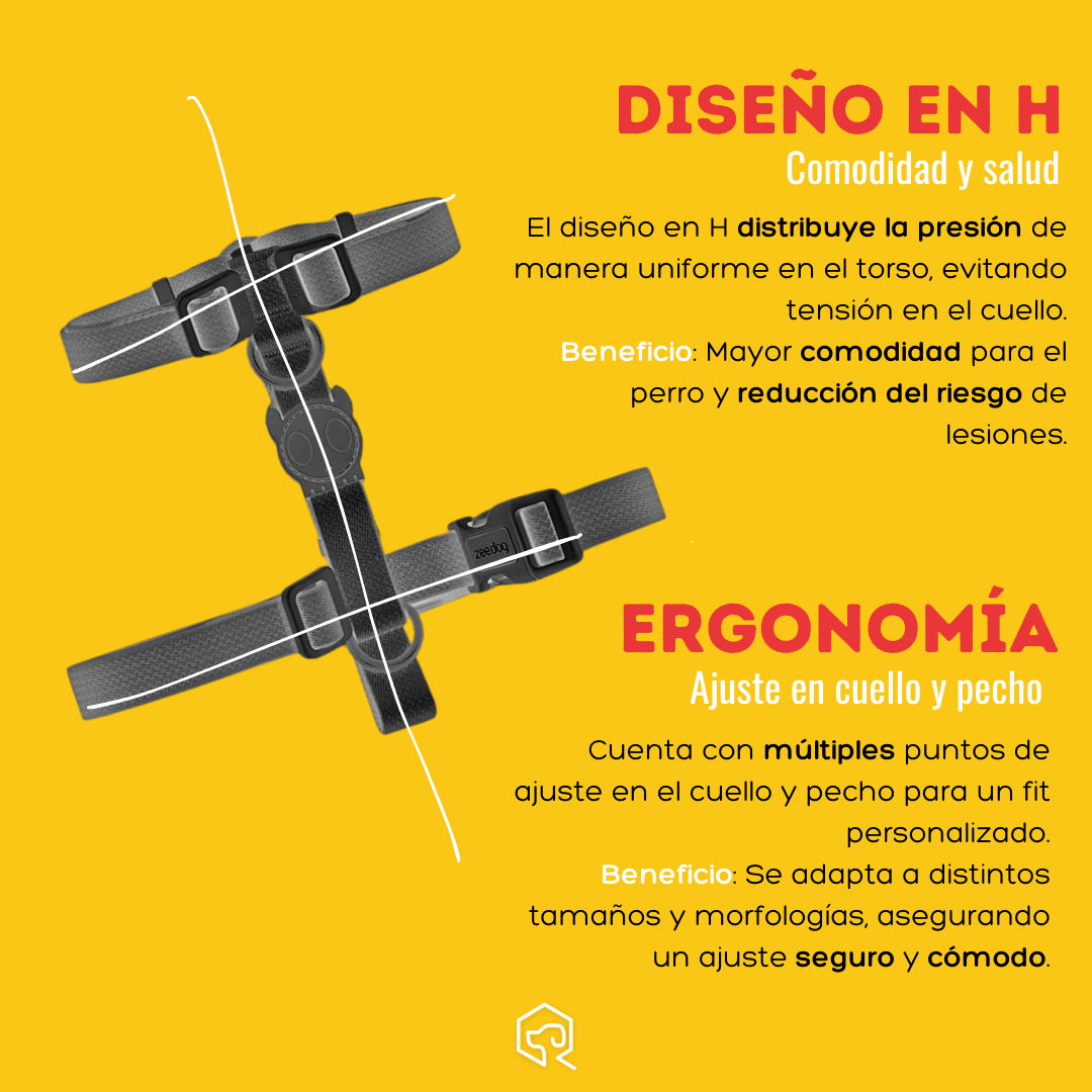 Tienda de Mascotas RazasLovers