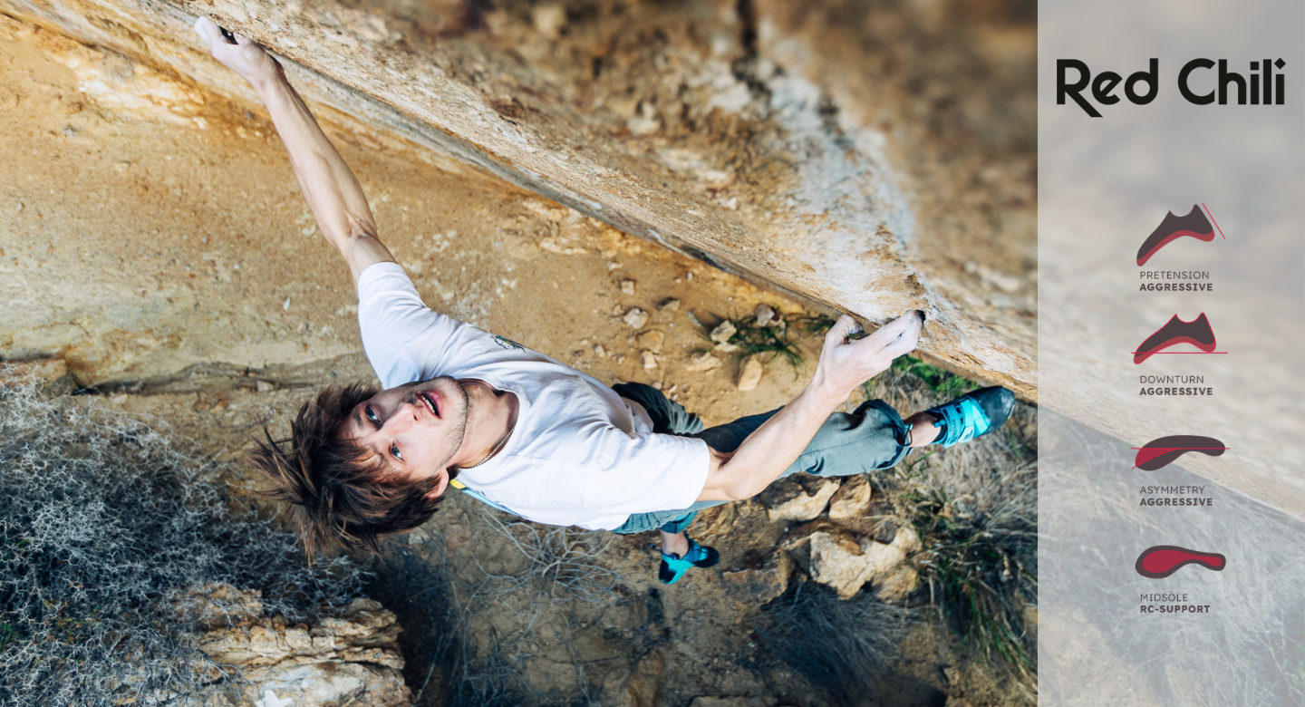 Climbing.cl