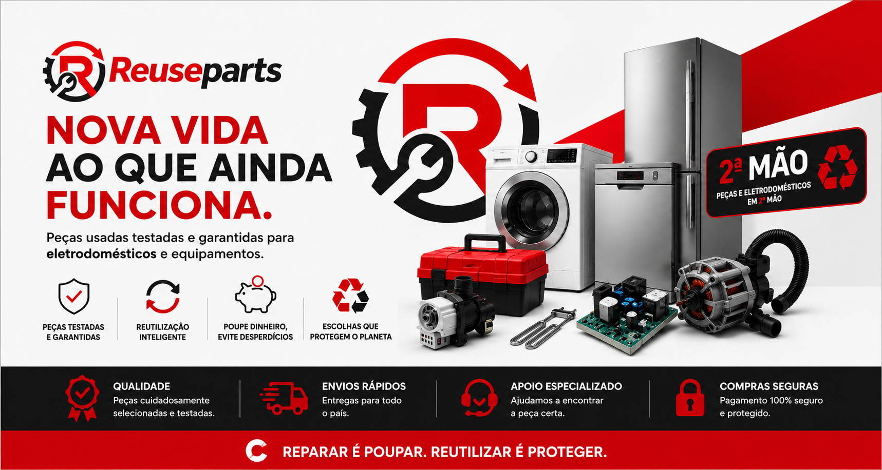 Título da secção