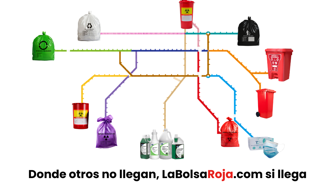Somos la marca lider en cumplimiento sanitario