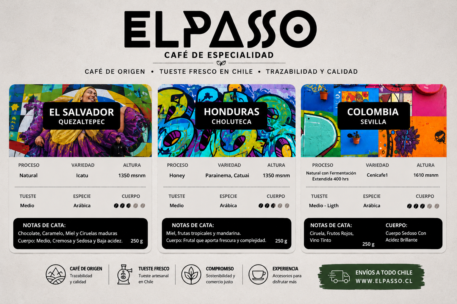 <strong> Conoce nuestros cafés de origen