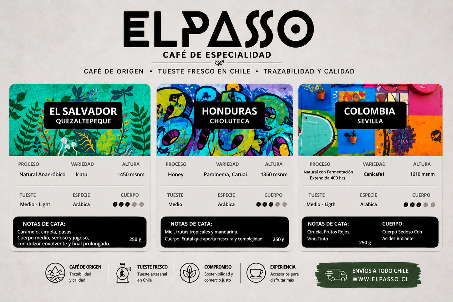 <strong> Conoce nuestros cafés de origen