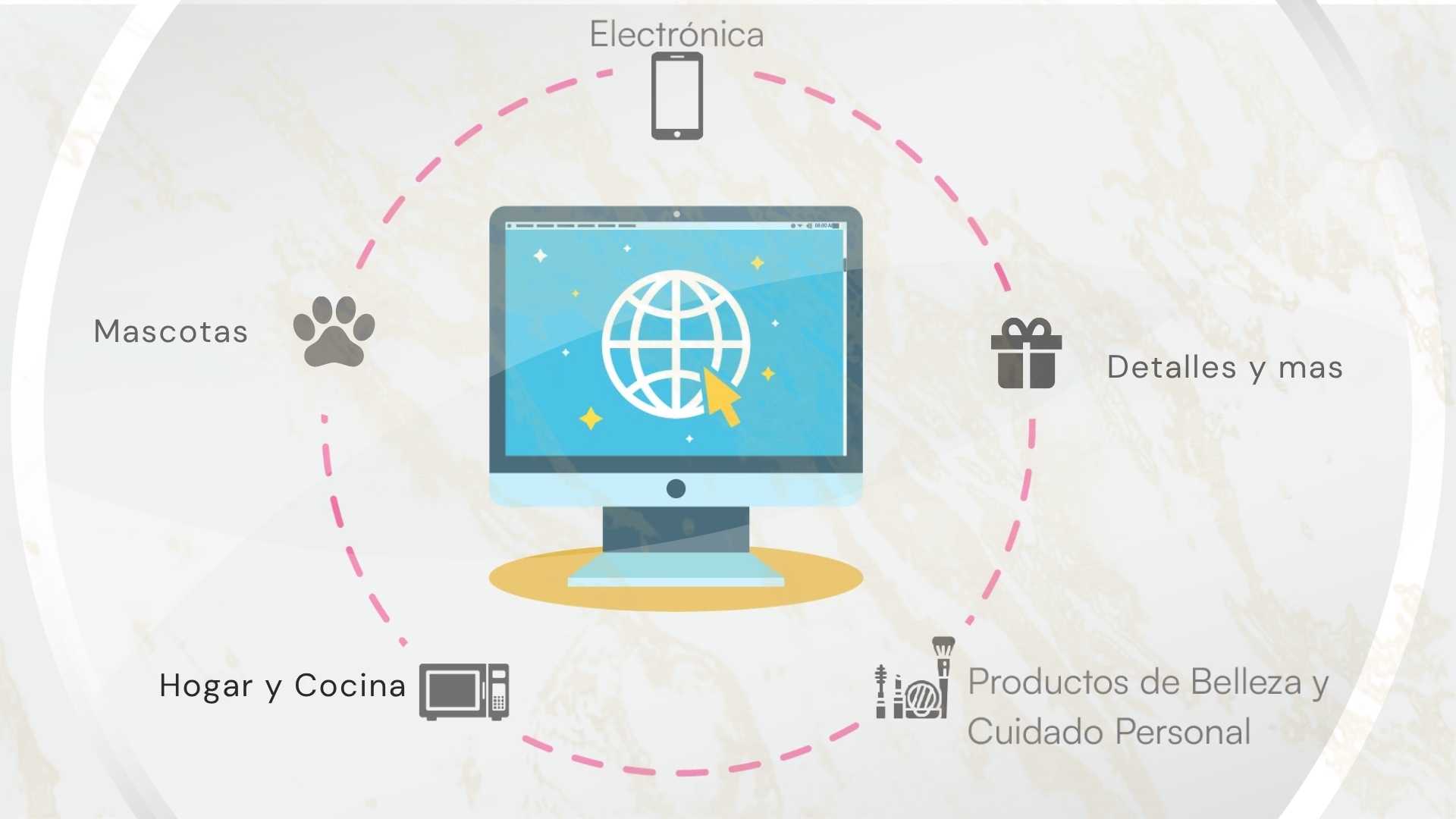 Descubre nuestras variedades infaltables