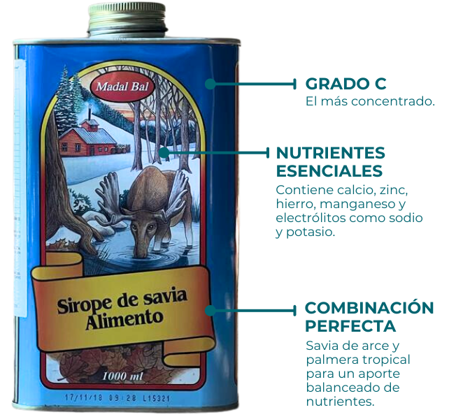 Características del Sirope