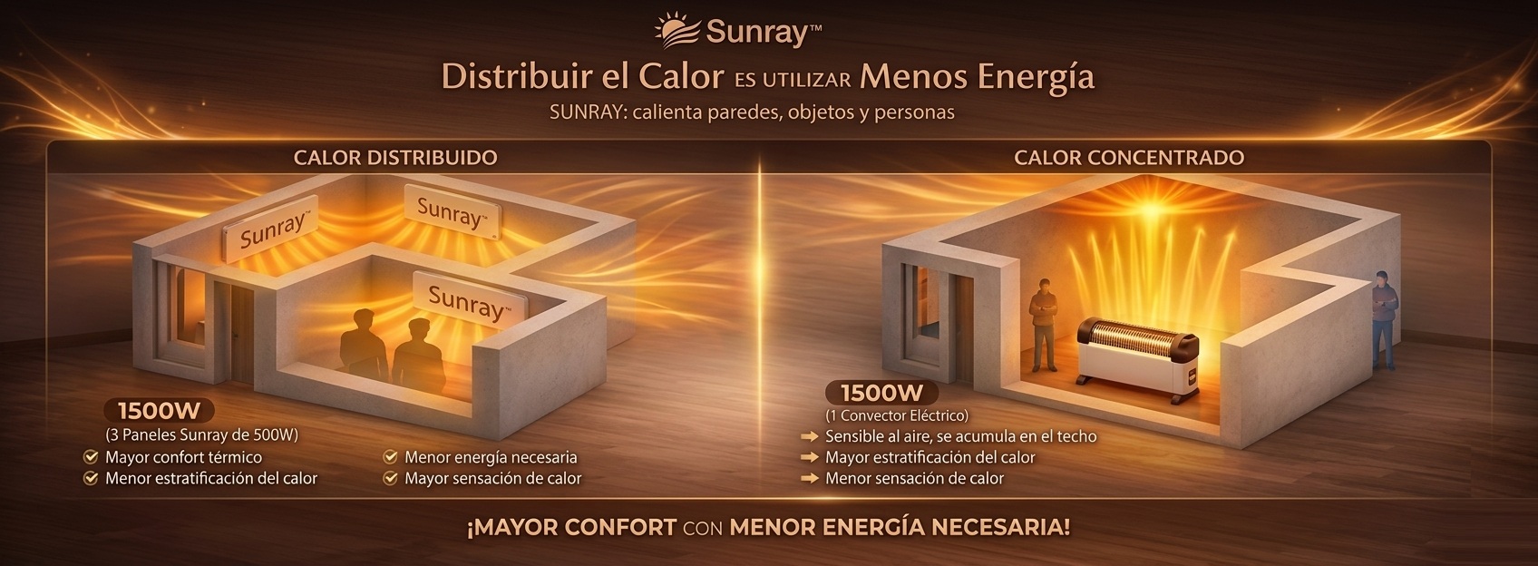 Título de la Sección