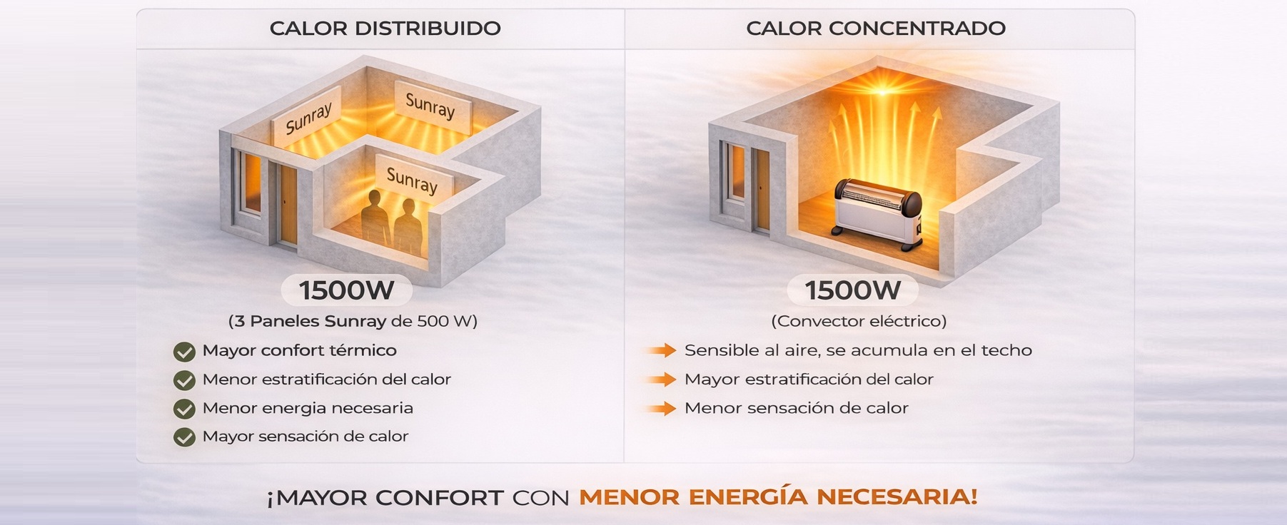 Título de la Sección
