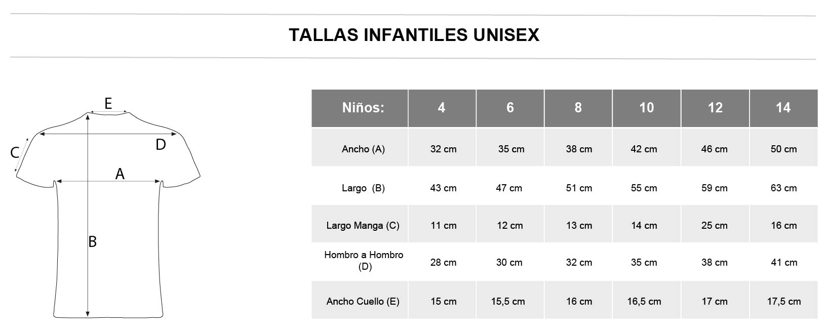 Título de la Sección