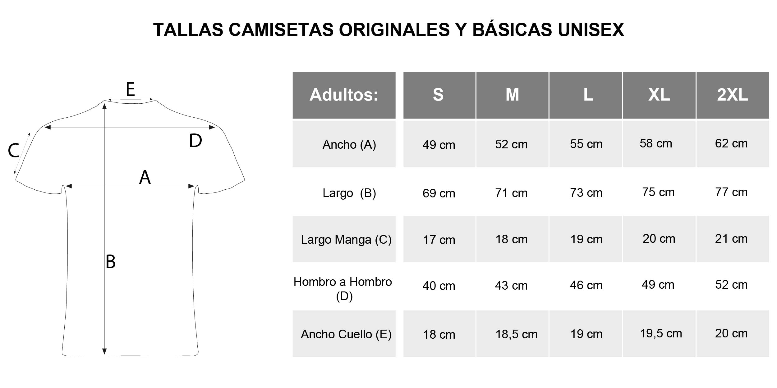 Título de la sección