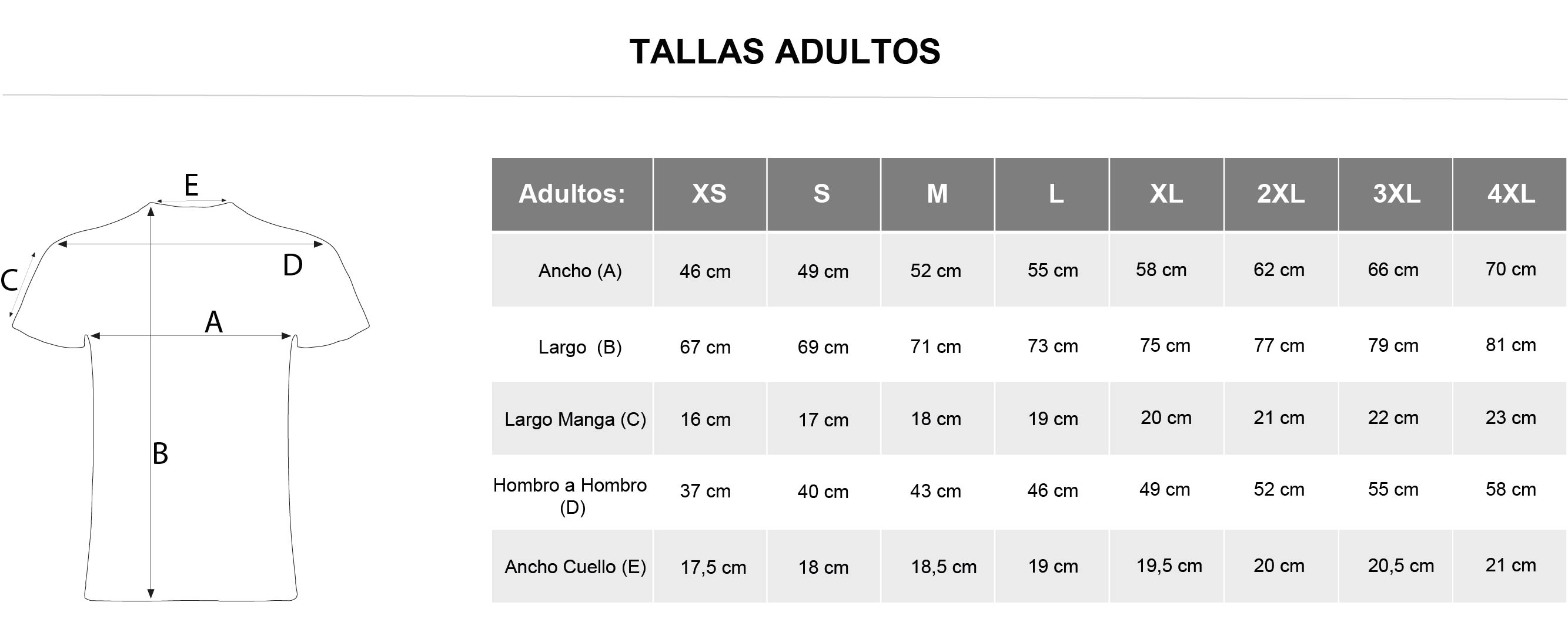 Título de la sección