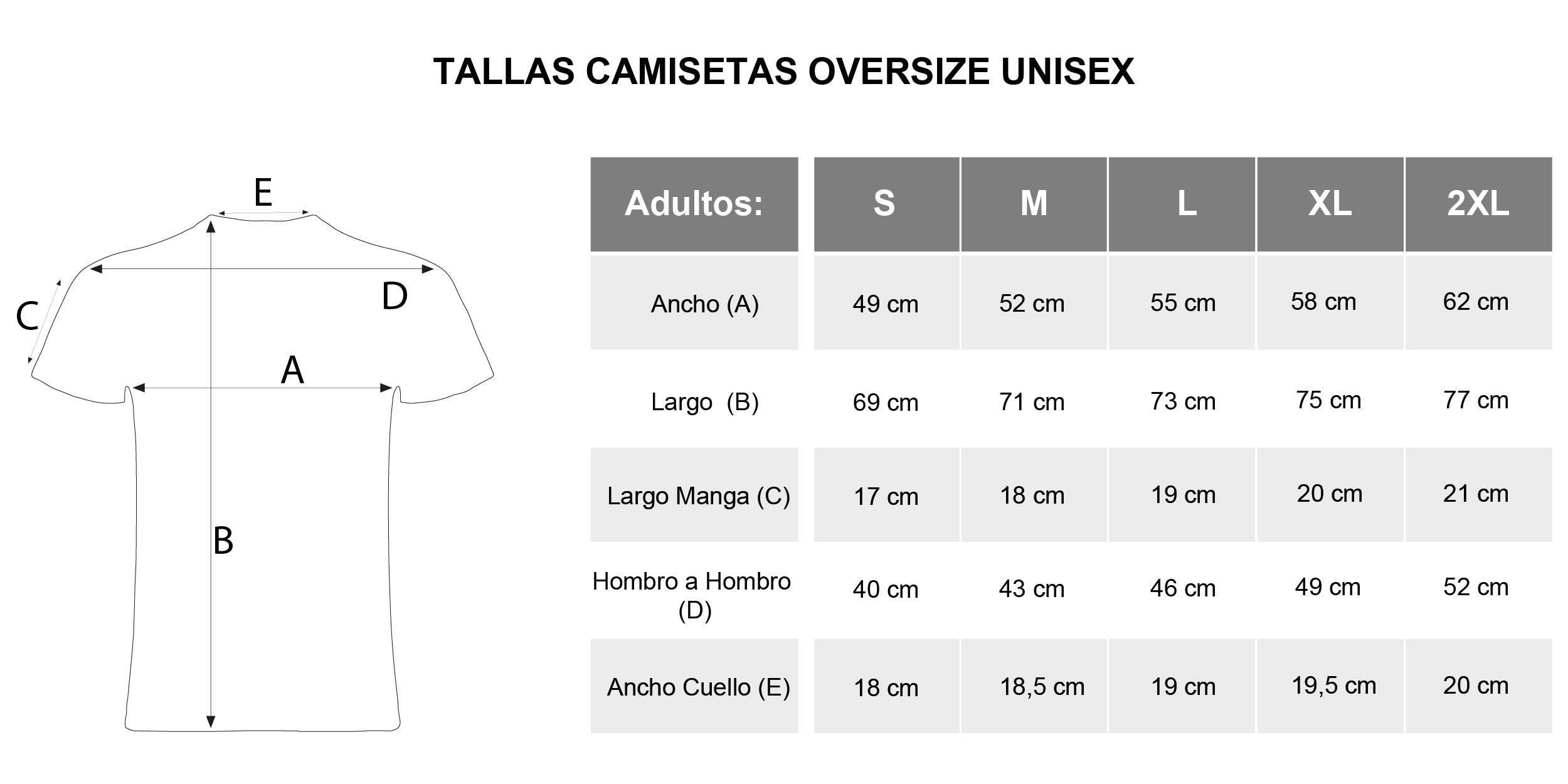 Título de la sección