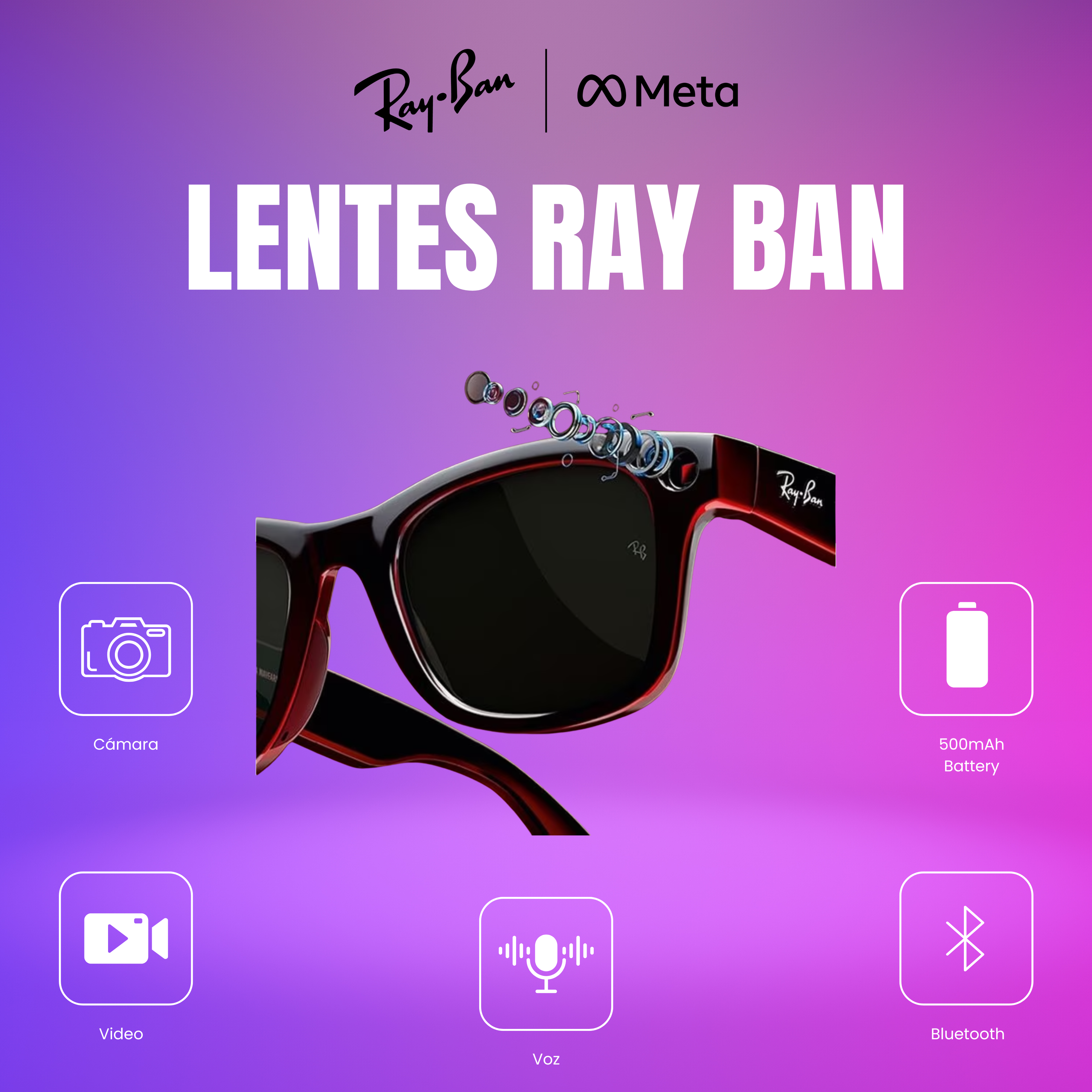 Agrega tus banners