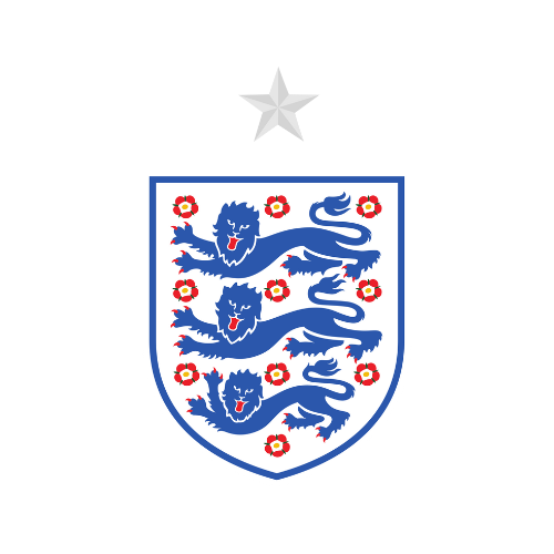Inglaterra