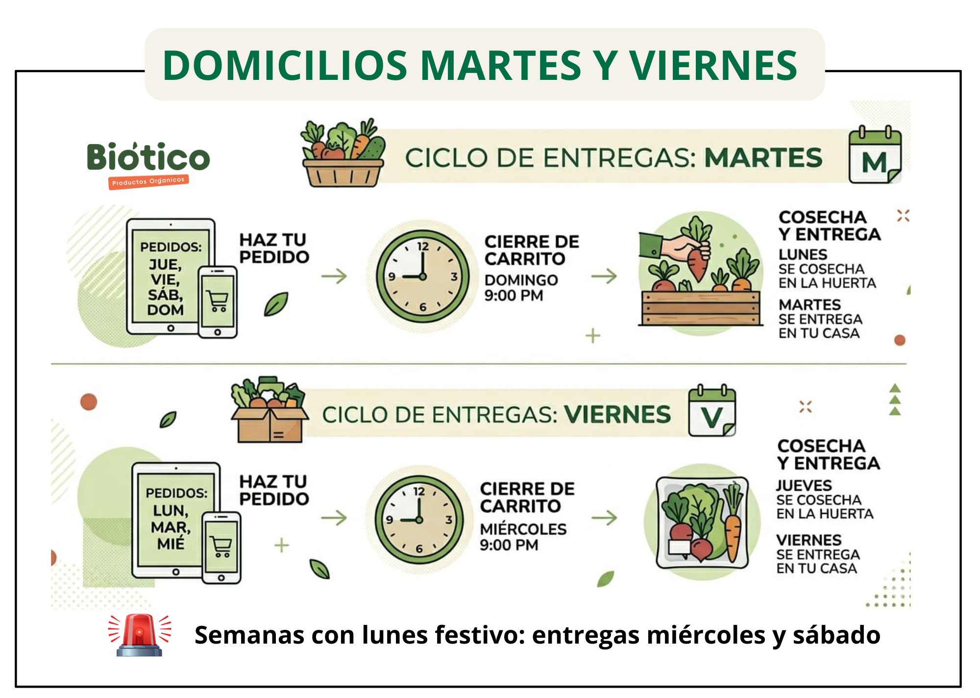 Título de la Sección