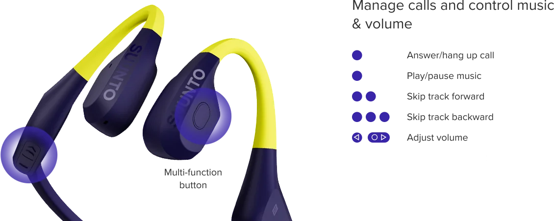 Suunto Aqua - Lime Blue – Controla todo fácilmente