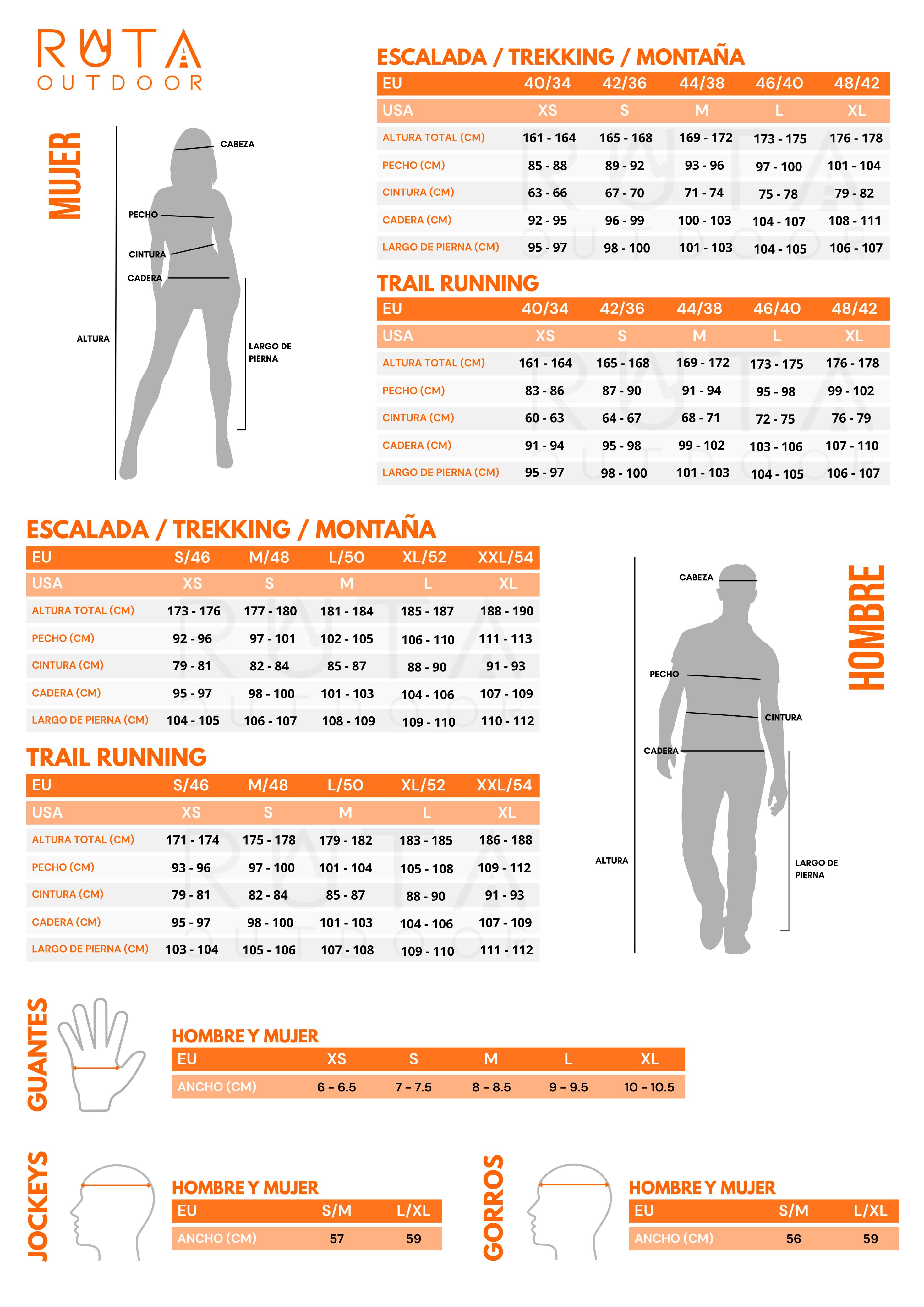 Guía de tallas La Sportiva