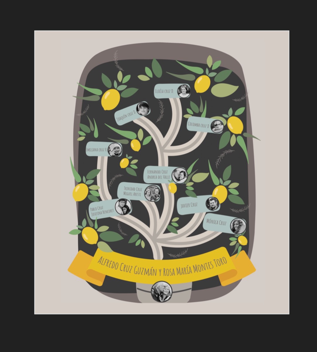 Limones